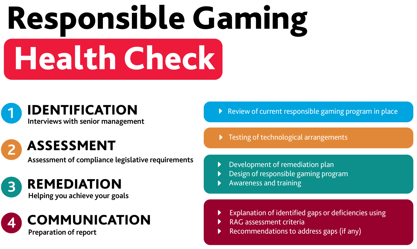 Responsible Gaming