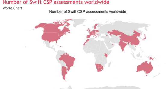 BDO’s Swift CSP Center of Excellence